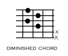 Diminished_Chord