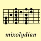 Mixolydian.jpg