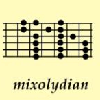 Mixolydian_LH.jpg