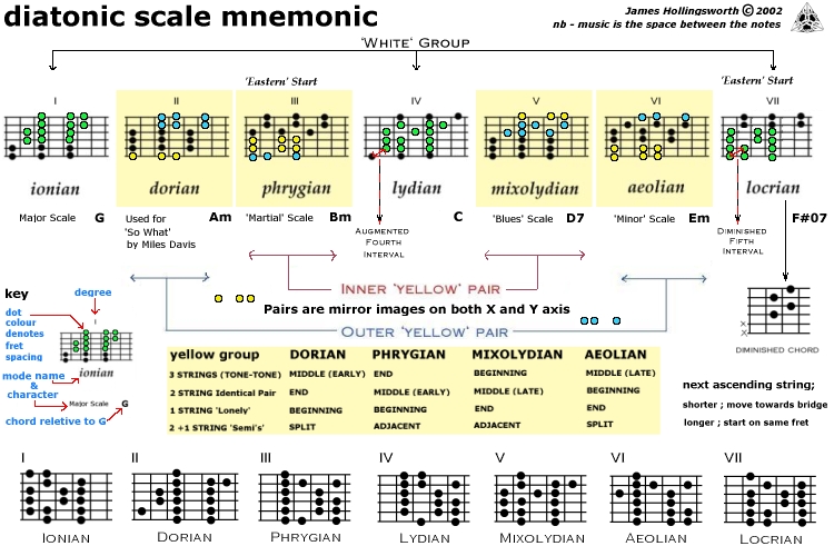 Mnemonic_Print_Table.jpg
