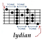 Lydian_TONE_TONE_LH.jpg